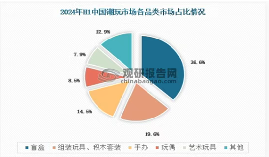 N657u5QQ7L/imgs/20250314/76493d47cf12d209c1dd9efdec861a62.png
